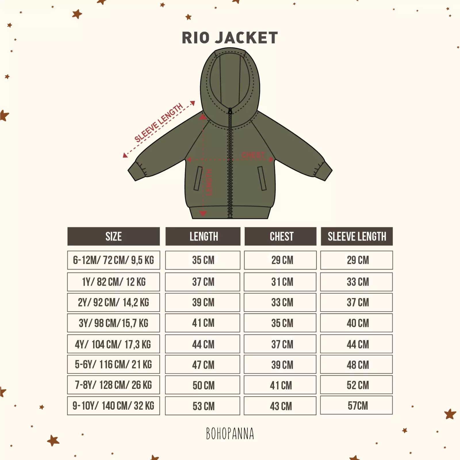 BOHOPANNA - RIO JACKET - JAKET ANAK