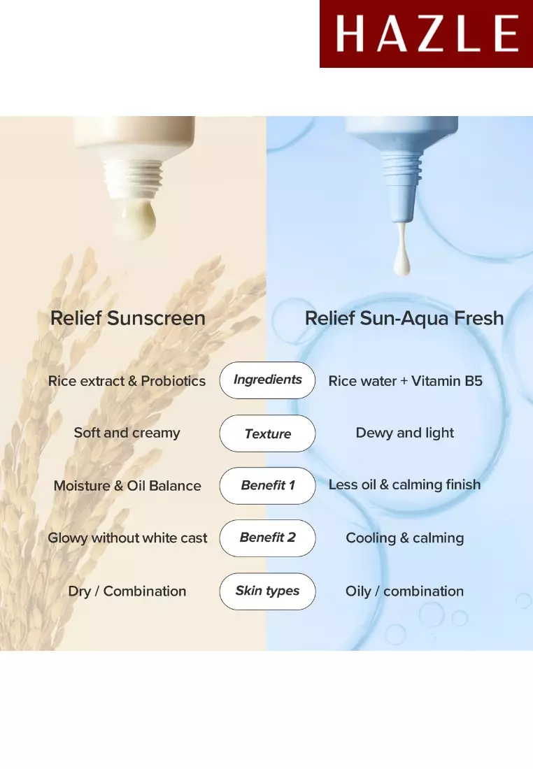 Relief Sun : Rice + Probiotics Sunscreen (SPF50+ PA++++) - 50 ml