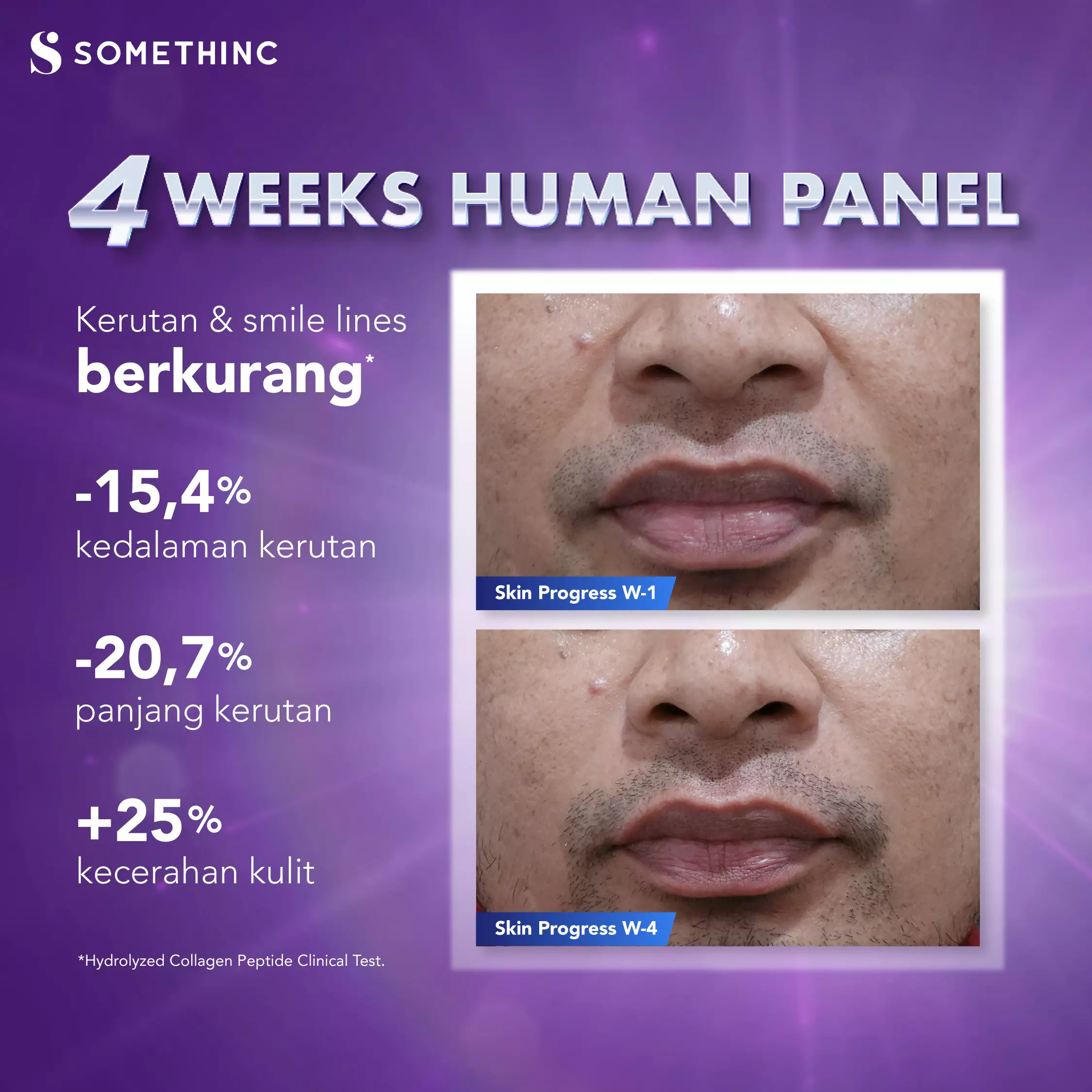 SOMETHINC SKINLIFT 1% Copper Peptide Resveratrol Serum