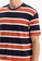 Penshoppe multi Relaxed Fit Striped T-shirt 5CE68AA64A9088GS_6