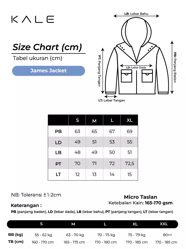 Kale James Navy / Jaket premium berbahan dasar Micro Taslan