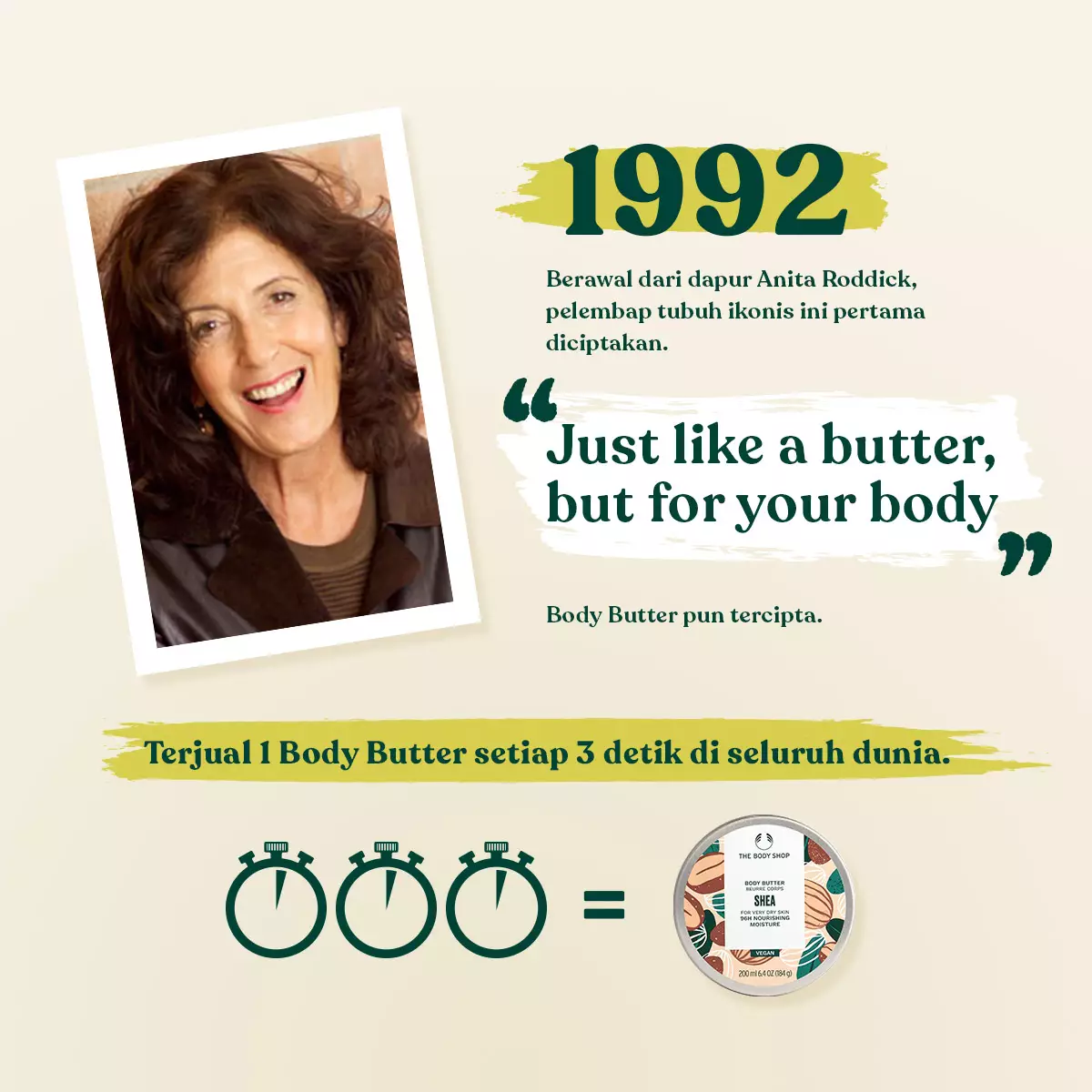 New British Rose Body Butter 200Ml