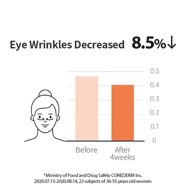 Blithe Pressed Serum - Tundra Chaga 50 gr