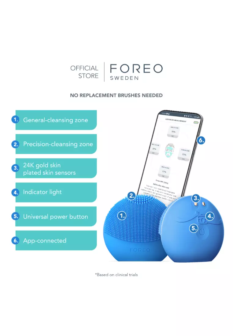新品未使用　FOREO LUNA 2 フェイシャルクレンジングブラシ ブルー Buy FOREO FOREO LUNA play smart 2 Smart Skin Analysis and Facial
