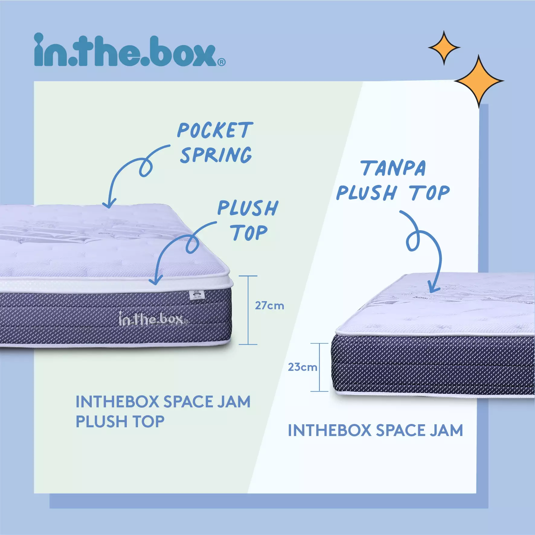Jual in.the.box Kasur Anak Spring Bed IN THE BOX "Space Jam A New