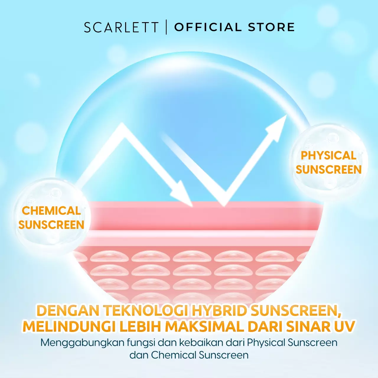 [Oily Skin Friendly] Scarlett Whitening Ultra Light Daily Sunscreen SPF 50+ PA++++ [Water Based] Meresap 20an Detik (Super Ringan) dengan 7X Ceramide 9X Hyaluronic Acid & No Whitecast