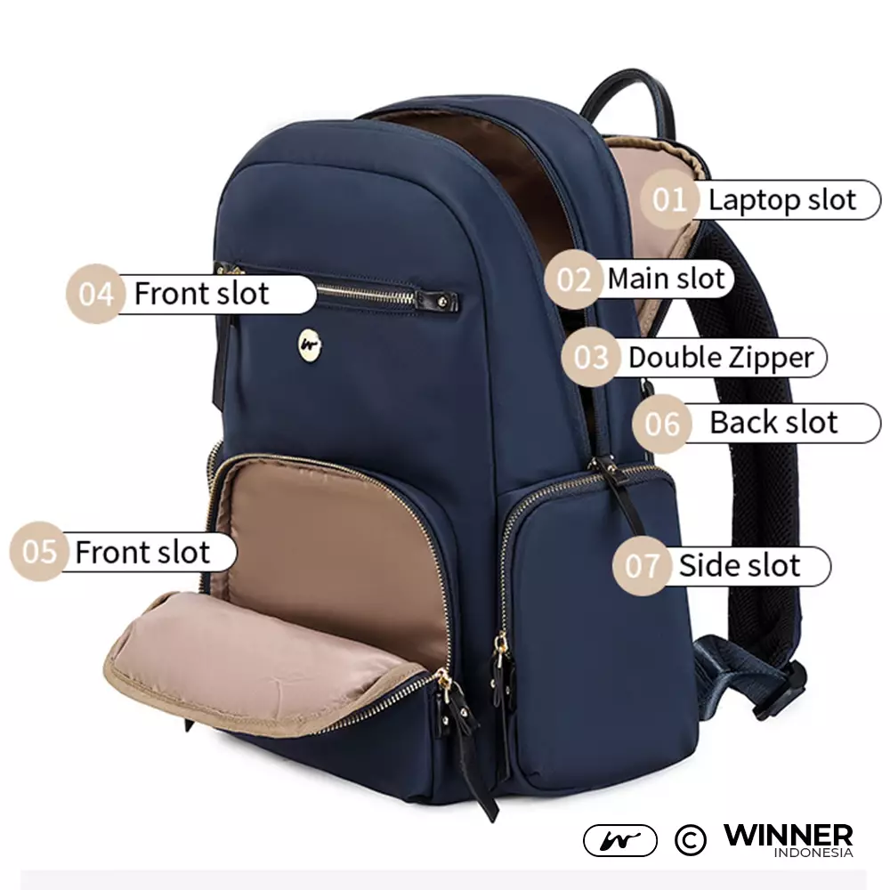 WINNER Tas Ransel Laptop 14 inch Oxford Anti-Air Backpack Korean Style (T14-012) - Warna Navy 14 inch