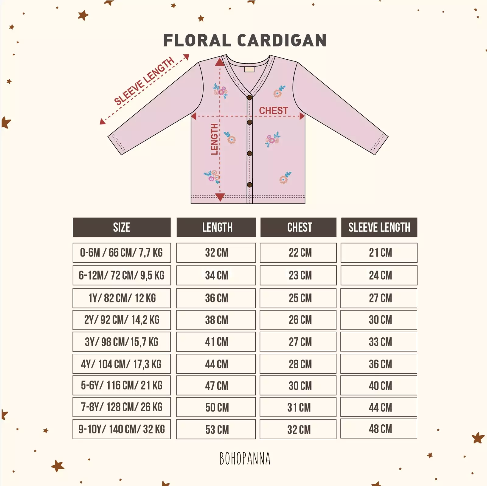 BOHOPANNA - FLORAL CARDIGAN - CARDIGAN ANAK PEREMPUAN