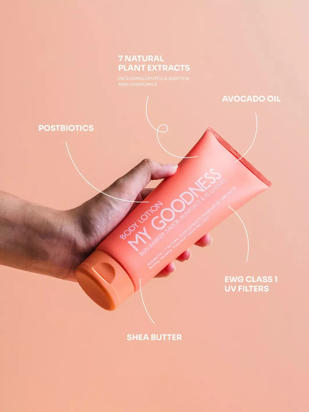 Body Lotion – Perawatan Kulit Sehat dan Bebas Stres Anda by My Goodness