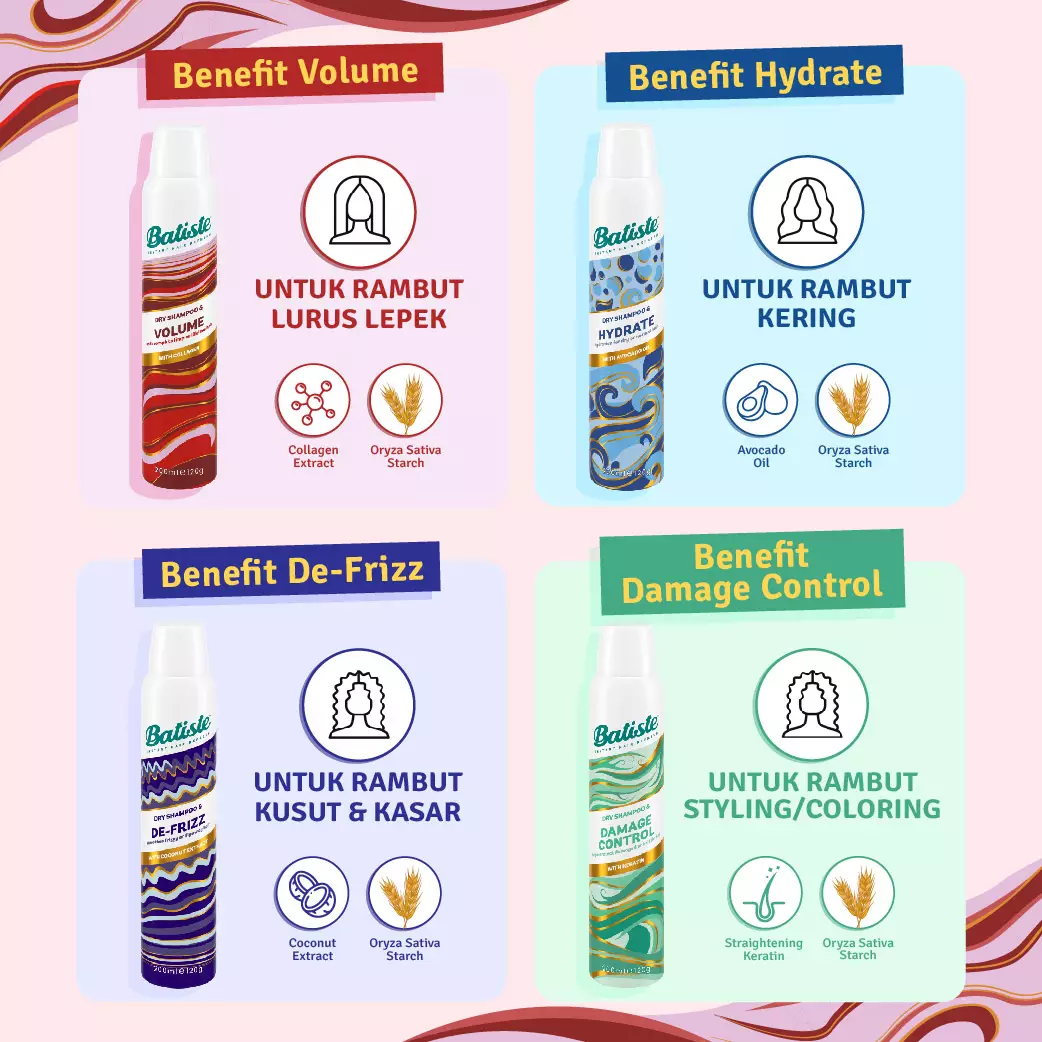 Batiste Benefit Dry Shampoo & Volume 200ml