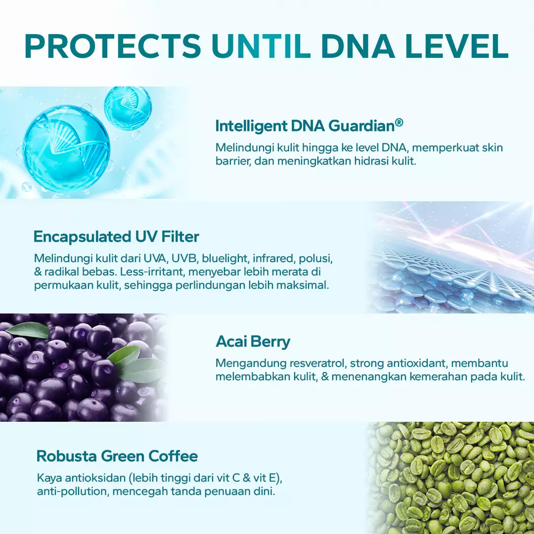 AMATERASUN [REAL SPF Certified] UV Body Sunscreen SPF 40 PA++