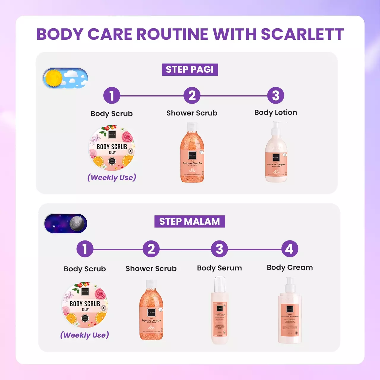 Scarlett Whitening Bundle Body Lotion + Body Scrub (Happy)