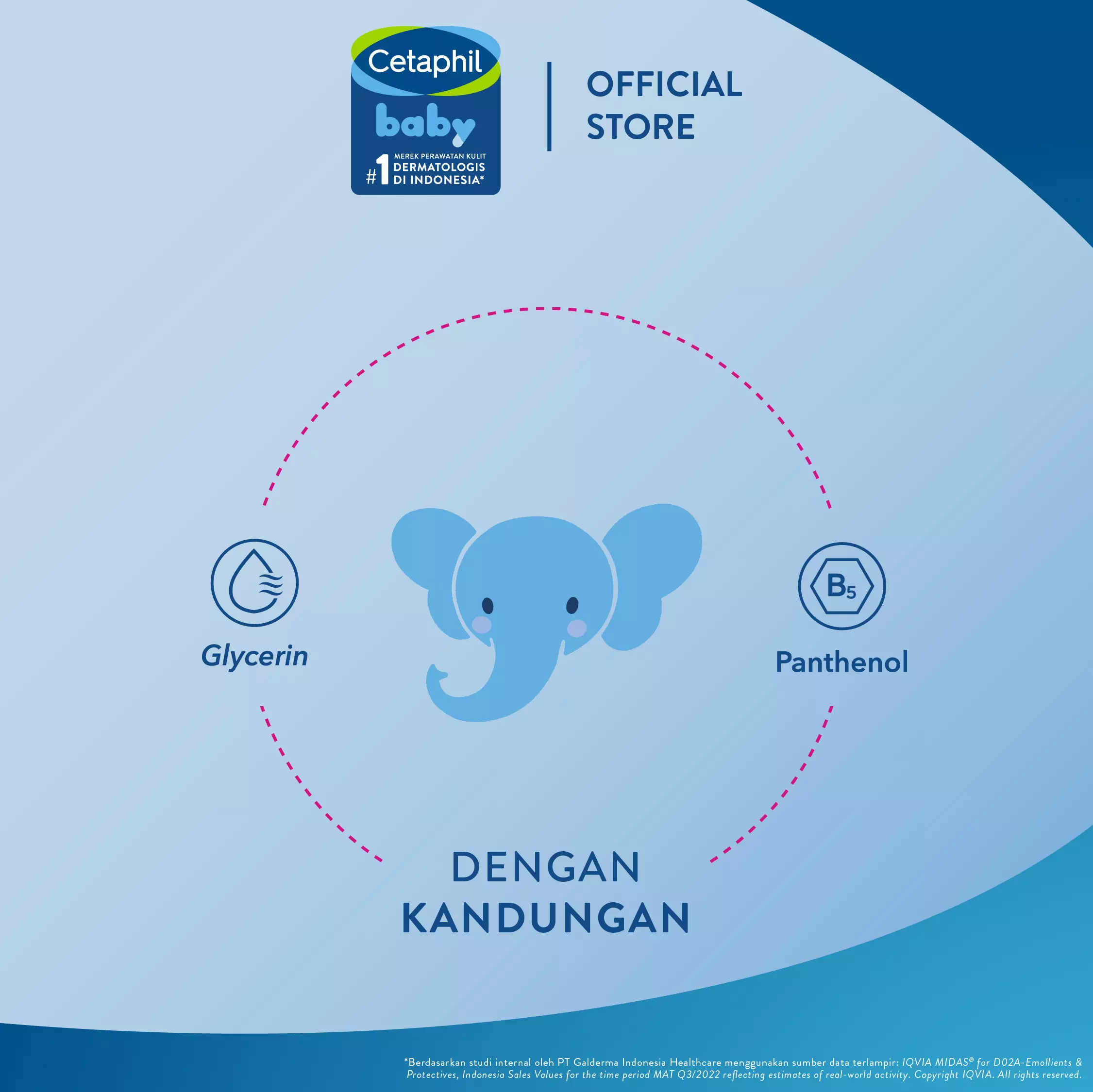 Cetaphil Baby Gentle Wash & Shampoo 400ml