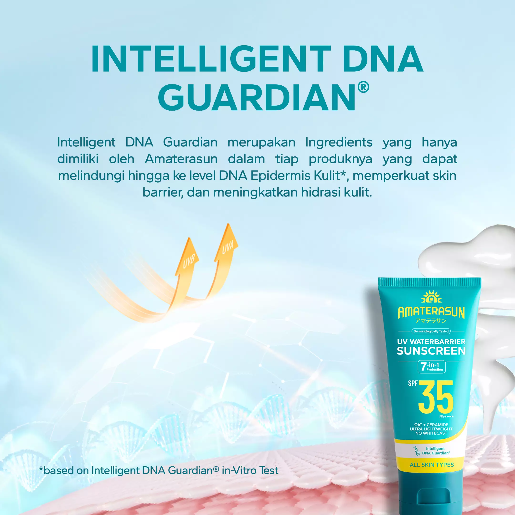 AMATERASUN [REAL SPF CERTIFIED]  UV WaterBarrier SPF 35 PA++++ - SUNSCREEN WUDHU FRIENDLY