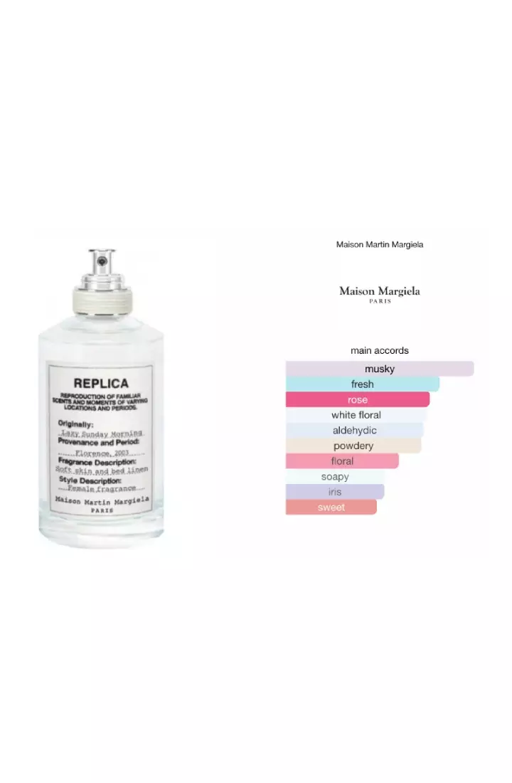 Maison Margiela Replica Lazy Sunday Morning Unisex EDT - 100 ML (Parfum Unisex)