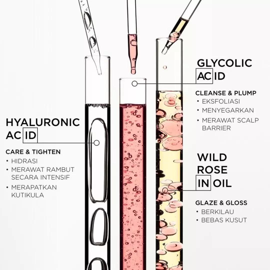 Kerastase Gloss Absolu Fondant Instant Glaze 250ml - Conditioner for Glossy and Bouncy Hair - Mengandung Hyaluronic Acid, Glycolic Acid dan Wild Rose Oil
