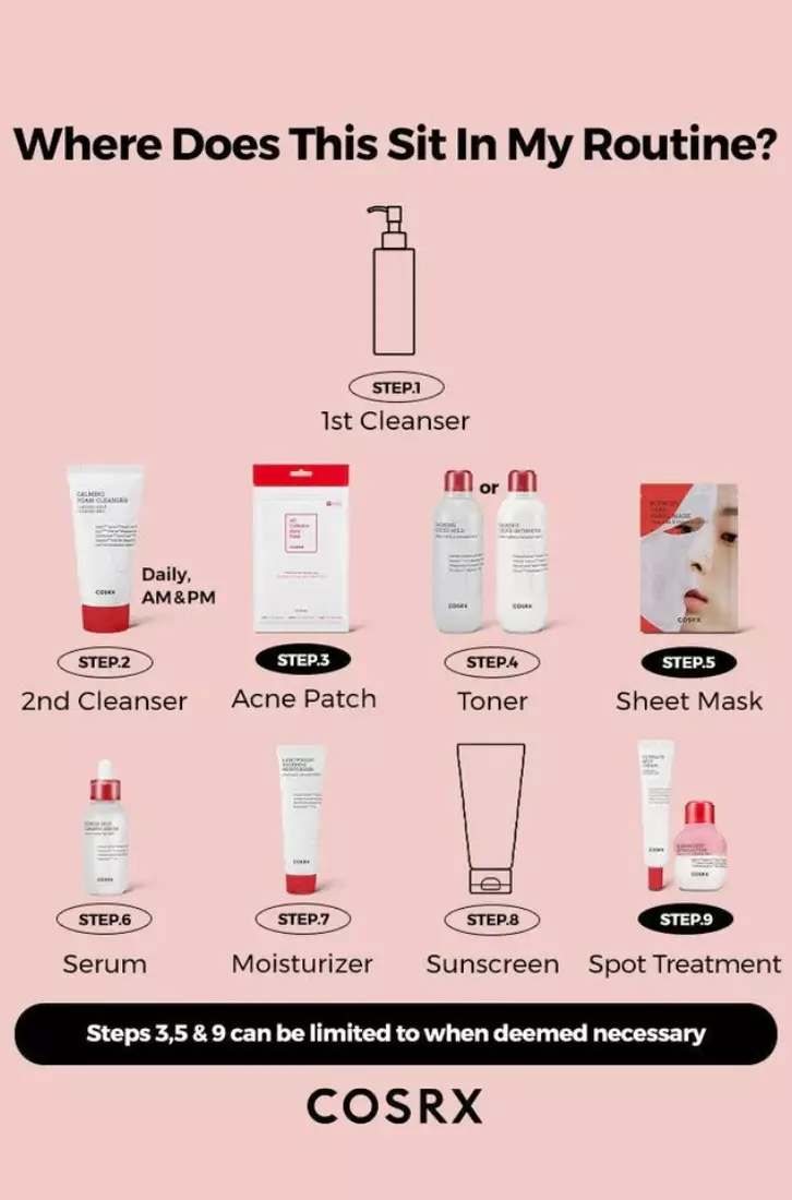 Cosrx Acne Care Set(Cleanser 150ml+Cream 30g+Serum 40ml+Mild Toner 125ml+Acne Patch 26's)