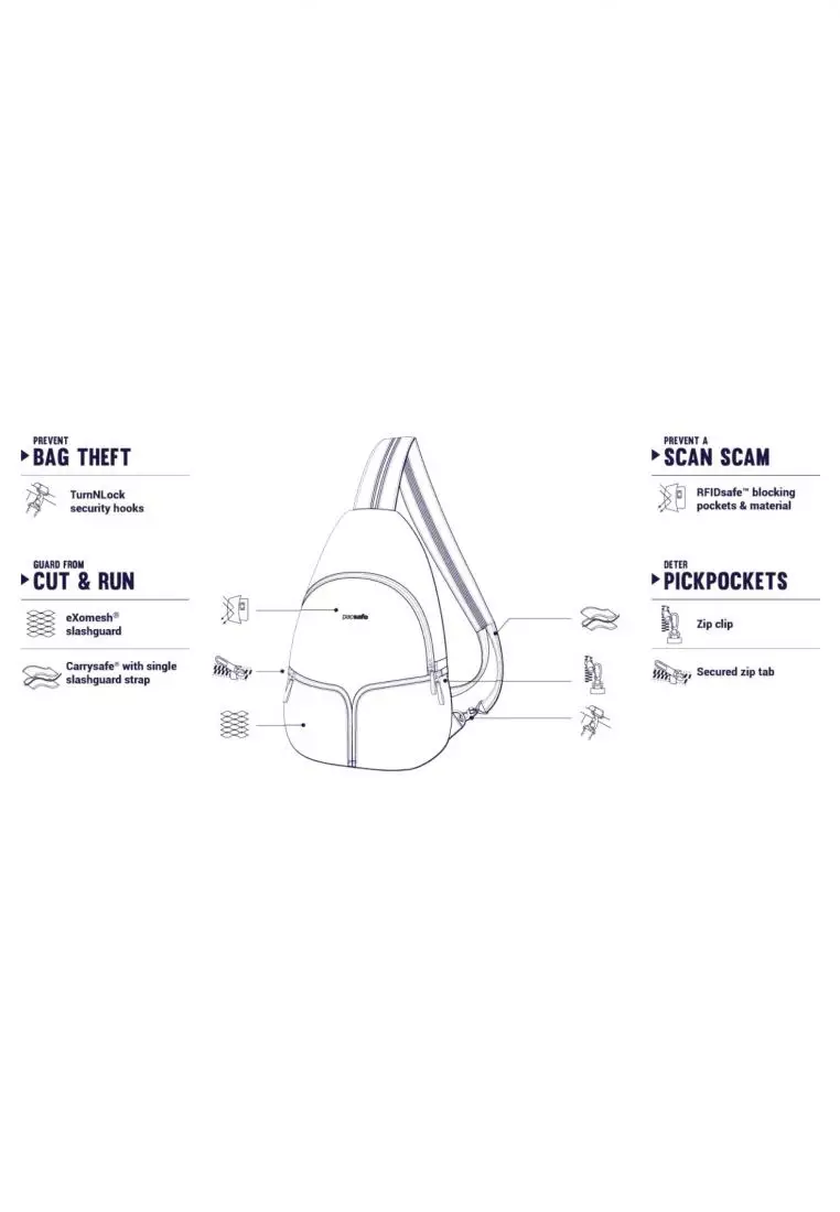 Buy Pacsafe Pacsafe Stylesafe AntiTheft Convertible Sling To Backpack