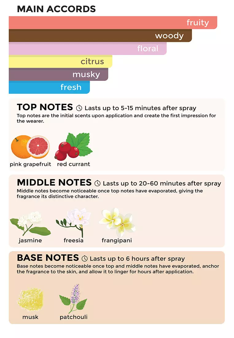 Days Like This Peach Body Mist For Women 100ML