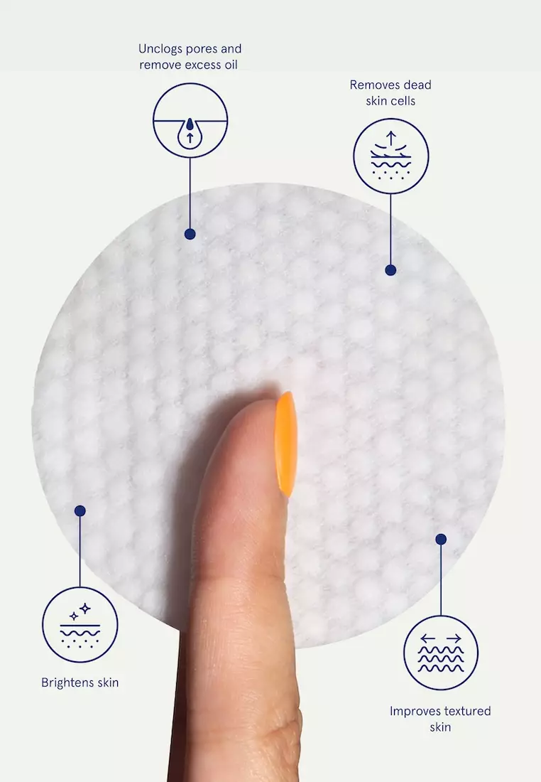 Don't Worry Exfoliating Toner Pads Set