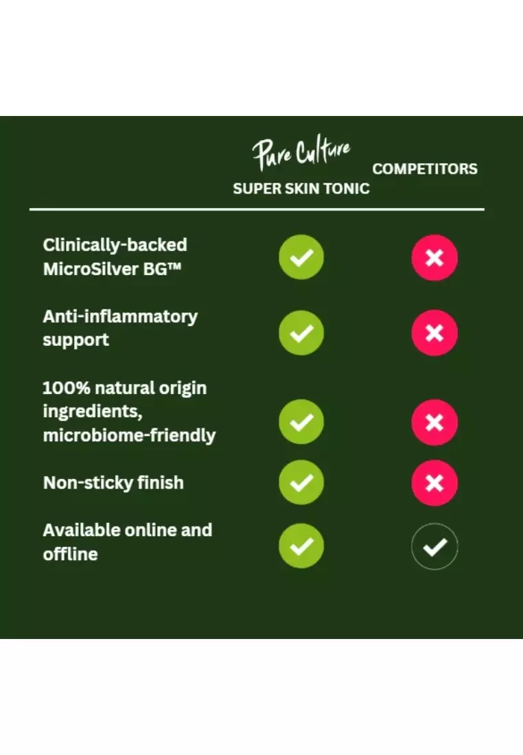 Wild Algae Super Skin Tonic 60ML | Toner | MicroSilver BG | For Pimple and Blemish