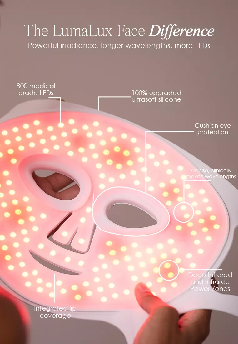 Project E Beauty Lumalux Face | Pro LED Light Therapy Mask