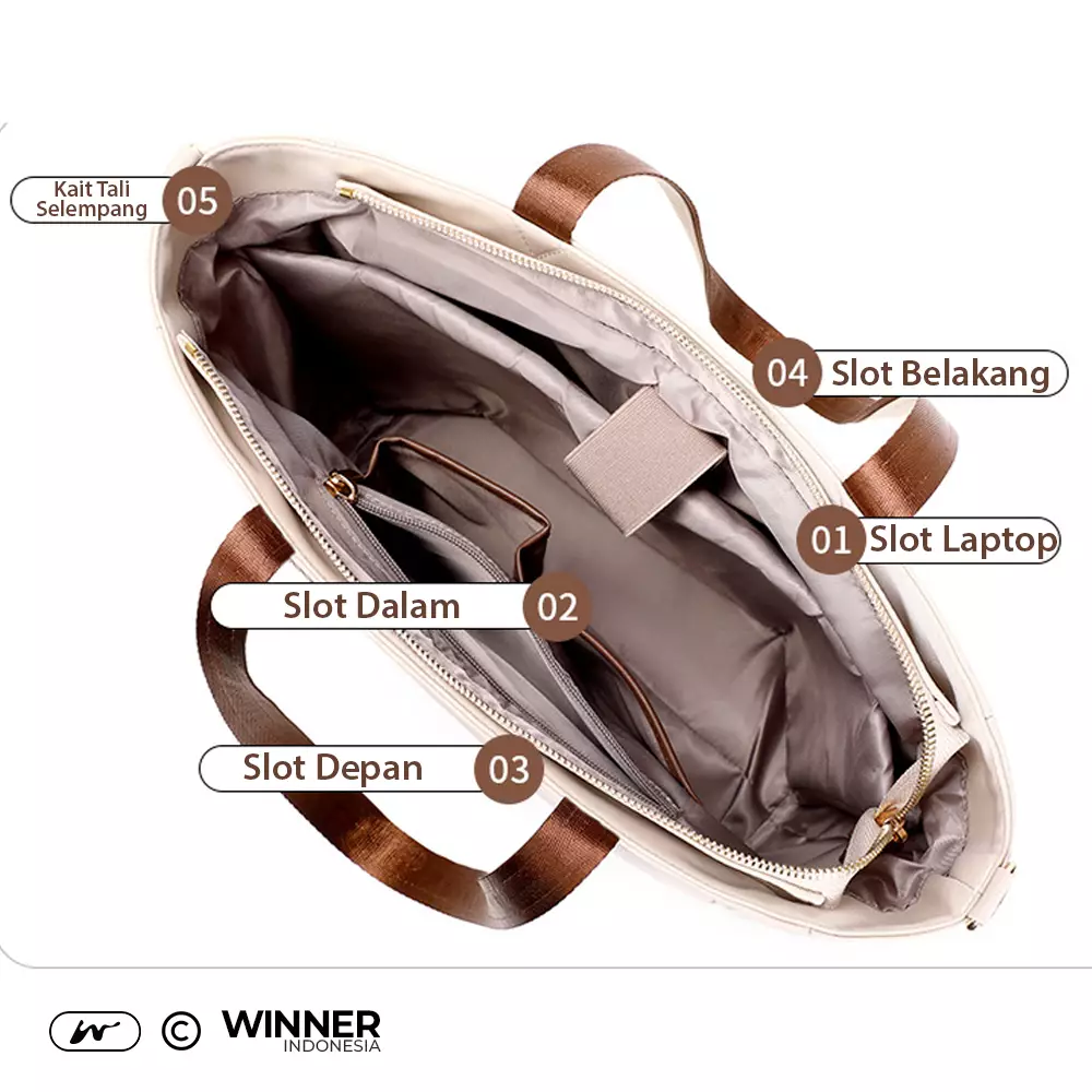 Tas Laptop 14 inch Bahu Selempang Tote Bag Nilon Oxford Wanita Korean Style Anti Air (T14-050-5583) - Khaki 14 inch