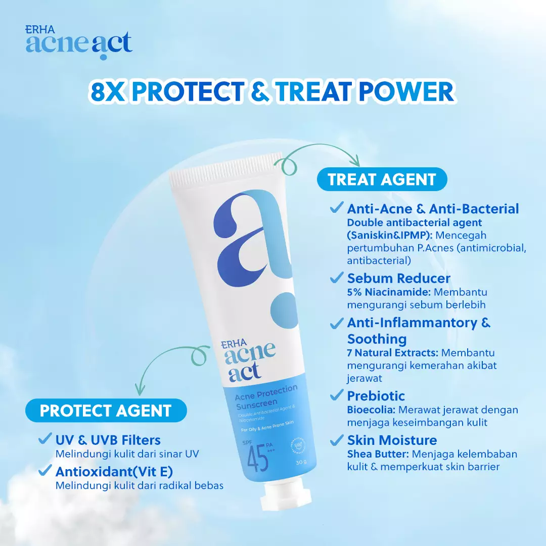 ERHA Acneact Bundle Cleanse + Protect  | Combo Sunscreen SPF 45 Niacinamide + Sabun Cuci Muka low ph