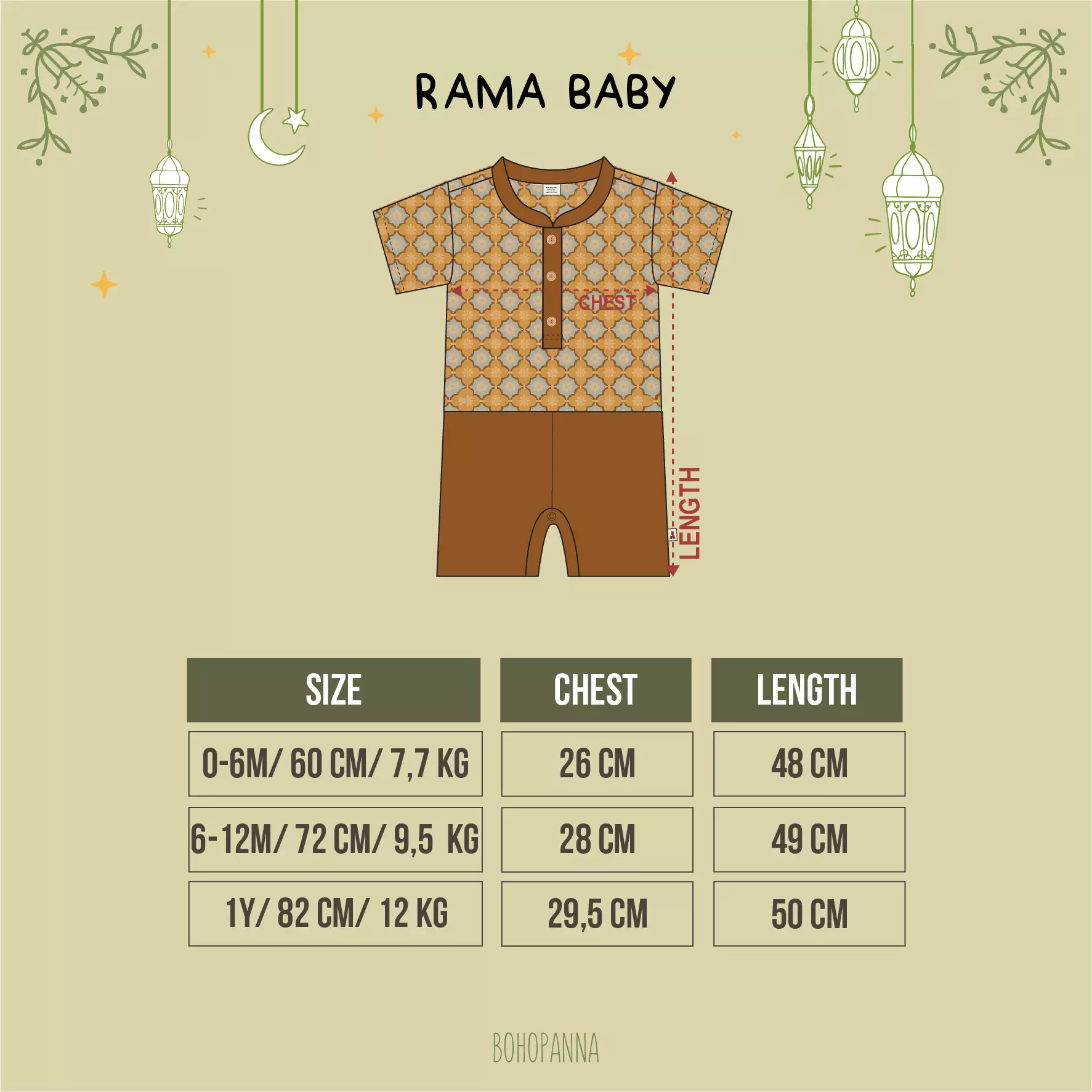 BOHOPANNA - RAYA COLLECTION - RAMA BABY SET - Setelan Bayi
