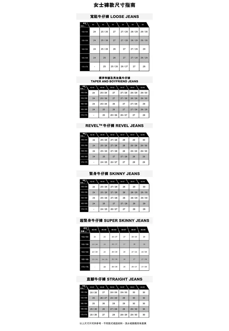 Levi's® 726 高腰喇叭牛仔褲 | 女裝