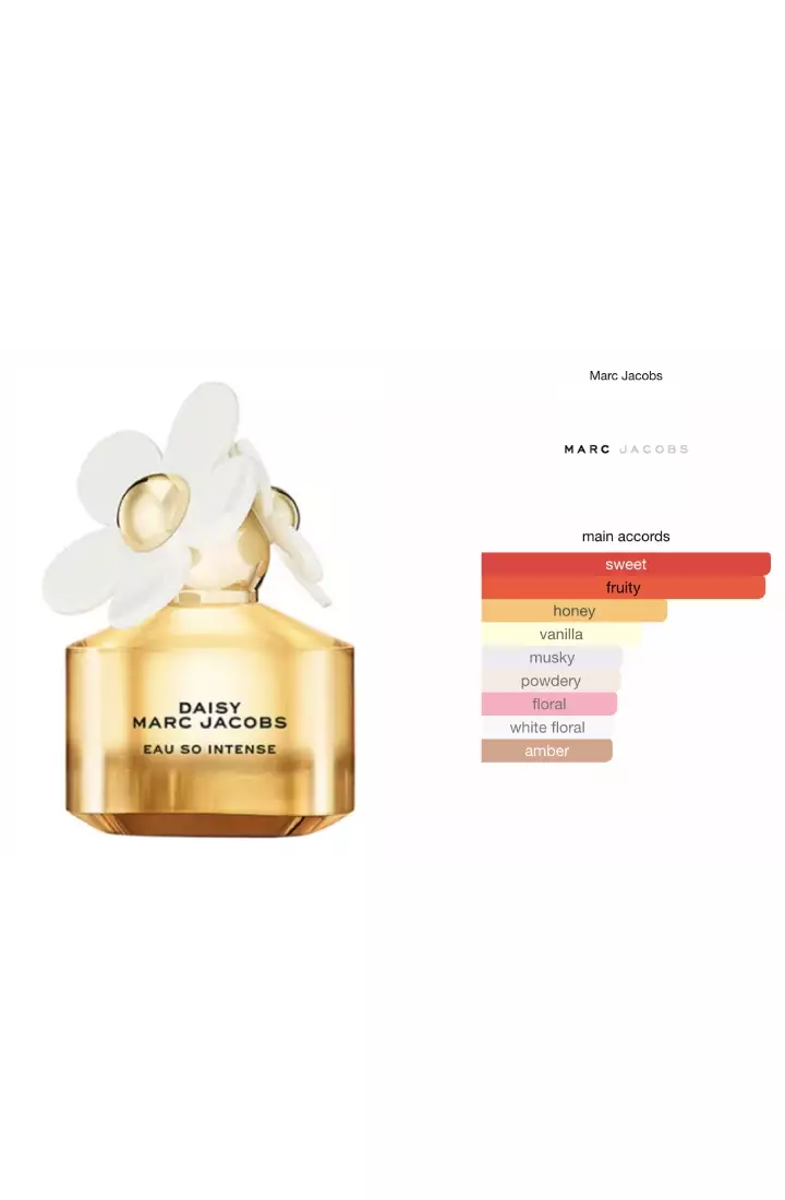 Marc Jacobs Daisy Eau So Intense - 100 ML (Parfum Wanita)