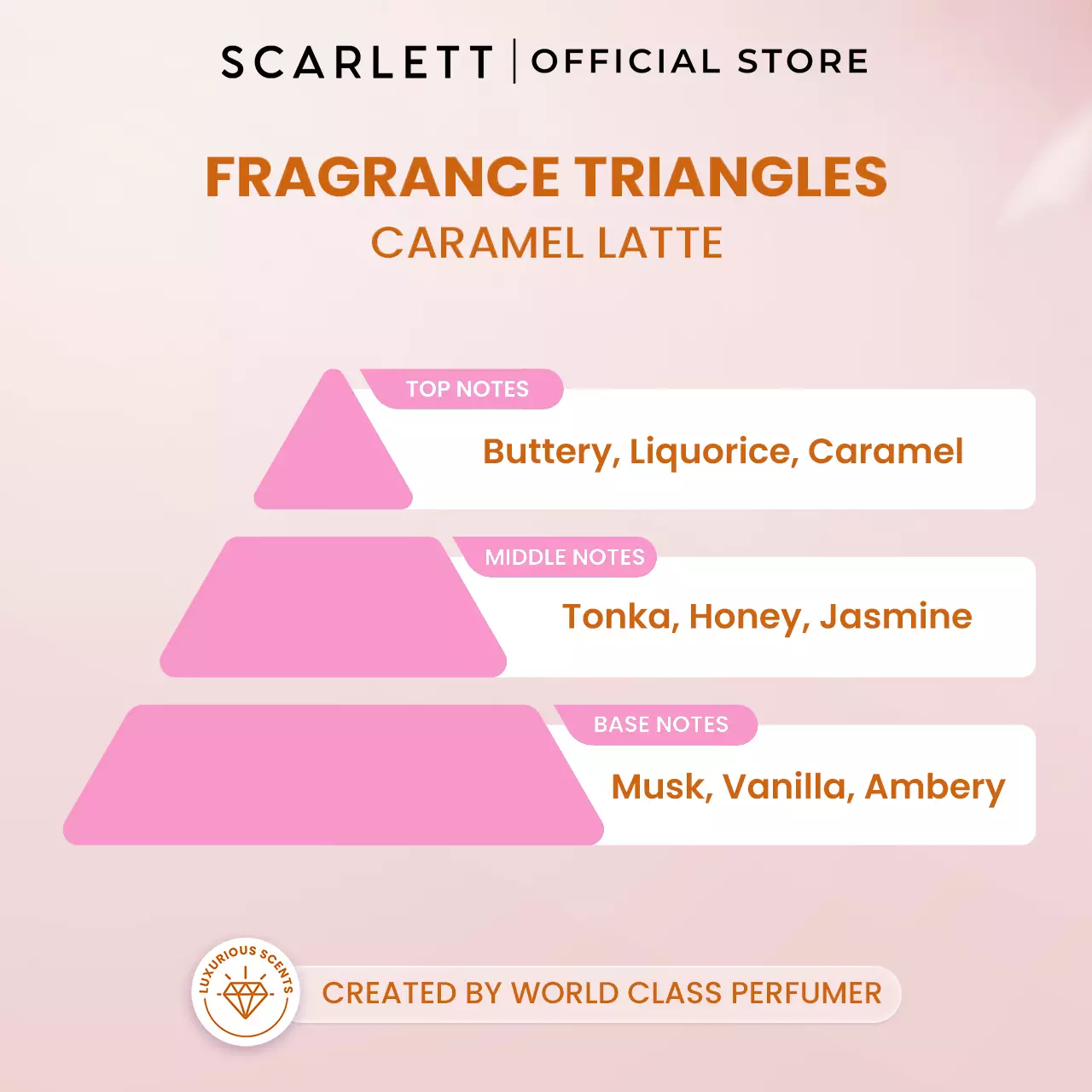 Scarlett Whitening Extrait De Parfum Caramel Latte 30ml