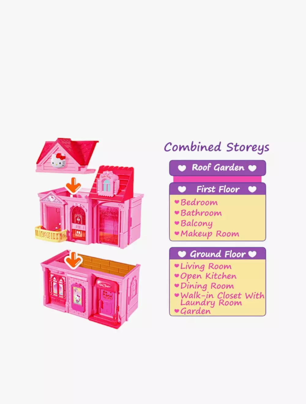 Sanrio Daniel & Co Hello Kitty Deluxe Villa