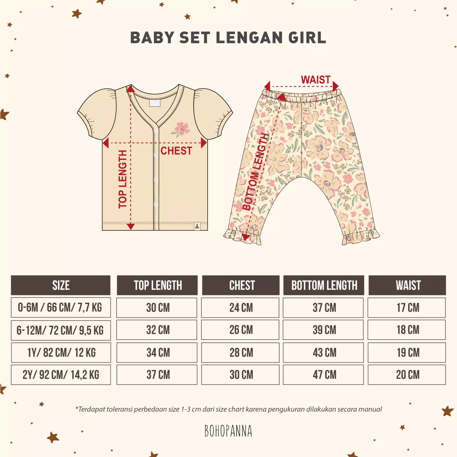 BOHOPANNA - BABY SET LENGAN GIRL - SETELAN ANAK PEREMPUAN - BAJU TIDUR ANAK PEREMPUAN - FLORIAN
