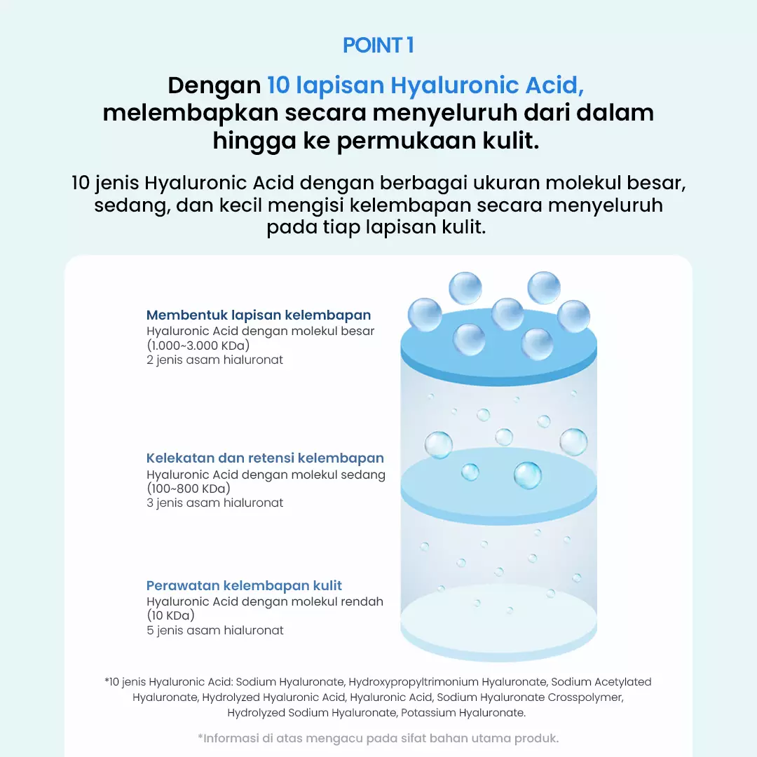 Holika Holika The Real Hyaluronic Gel Mask | Color-Changing Moisture Hydrogel Mask Sheet