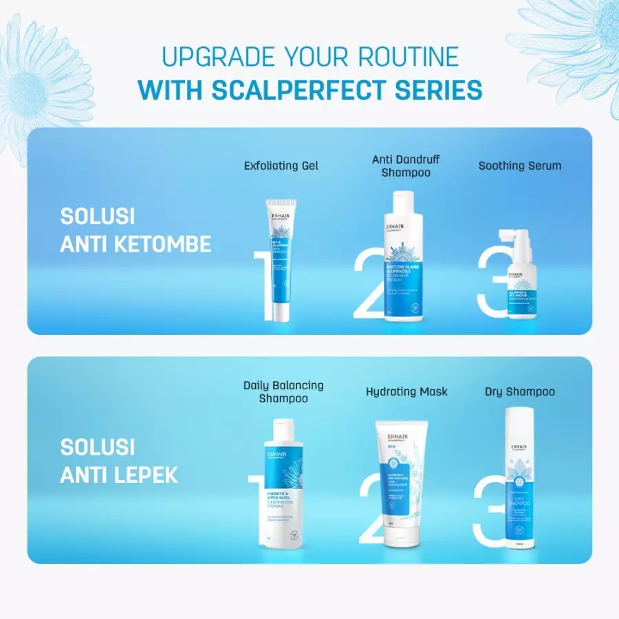 [GEL ANTI KETOMBE] ERHAIR Scalperfect Exfoliating Gel 65gr - Gel Eksfoliasi kulit kepala Anti Ketombe dan Seboroik | 2% Salicylic Acid