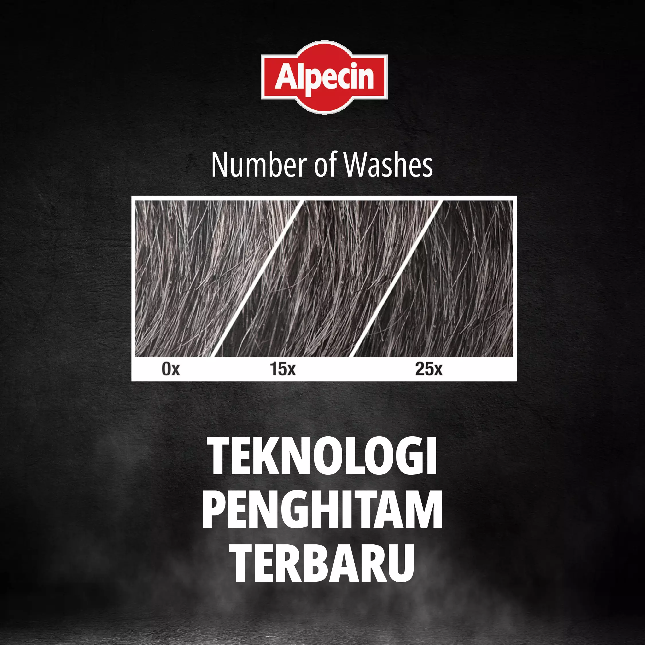 Alpecin Grey Attack Caffeine & Colour Shampoo 200ml